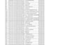 do accurate data entry, excel, copy paste and wep research
